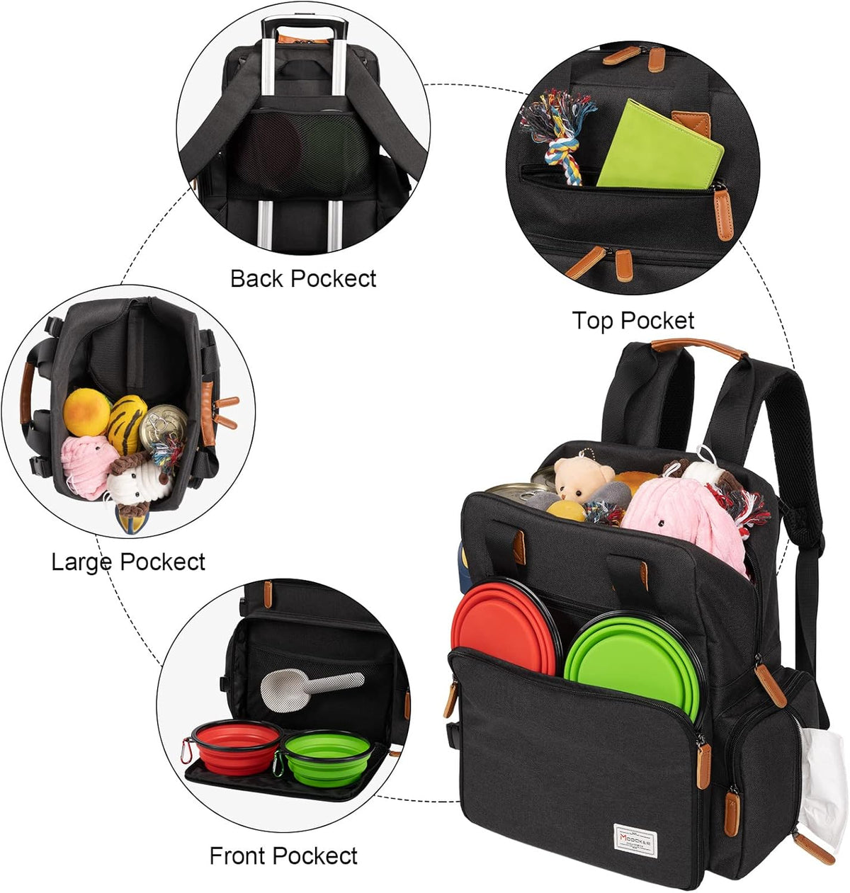 Modoker Dog Travel Bag, Airline Approved Backpack for Pet Accessories Organizer, Tote Weekend Bag