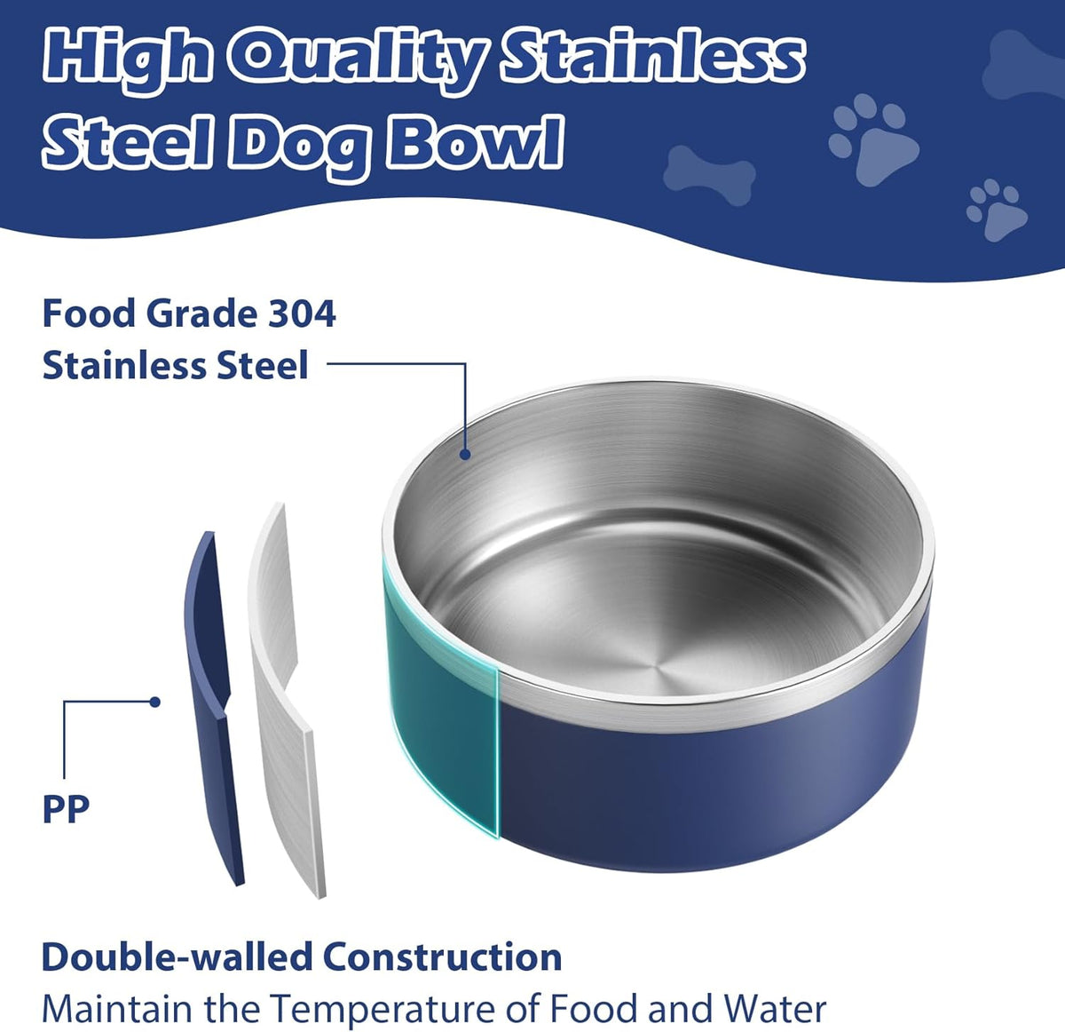LIANLAI Dog Bowls, Rust-Resistant Stainless Steel Dog Bowls, Spill Proof Double Puppy Dishes for