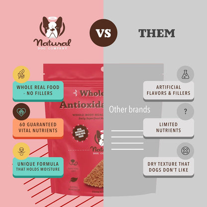 Natural Dog Company Dog Food Topper, Antioxidant Berry Vitamins & Superfood Meal Topper Supplement