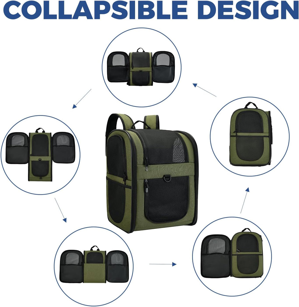 Apollo Walker Dog & Cat Carrier Backpack for 4-15lb Pets - Ventilated Safe Design with Padded Back