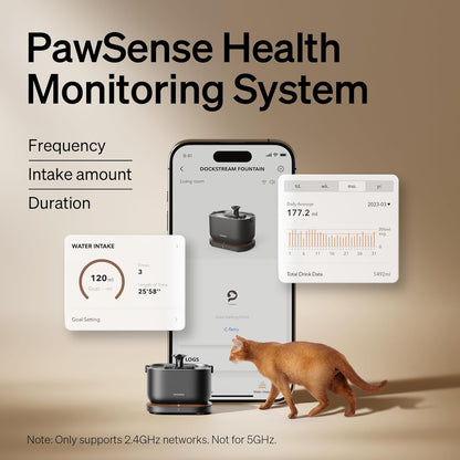 PETLIBRO Cat Water Fountain, App Monitoring Pet Fountains for Cats Indoor with Stainless Steel