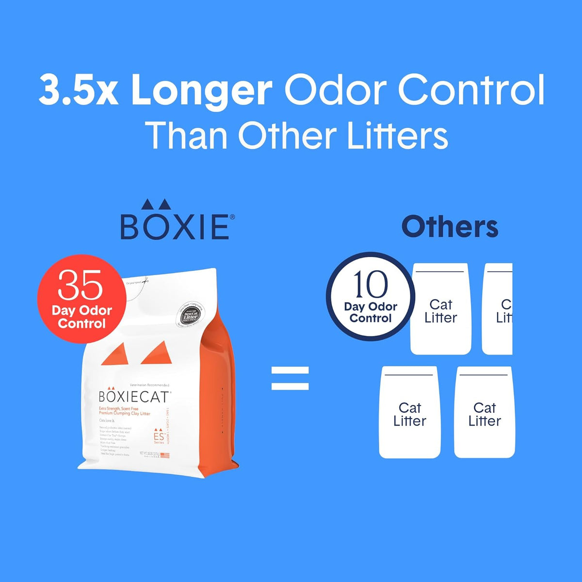 Boxie® Extra Strength 35 Day Odour Control Clumping Clay Cat & Kitty Litter 28lb, 99.9% Dust-Free