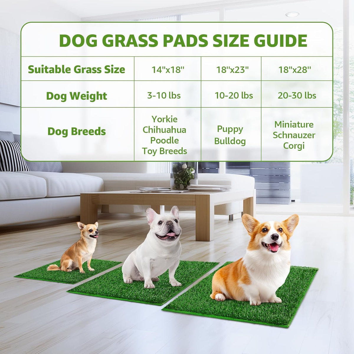 LOOBANI Dog Grass Pee Pads, Artificial Dog Grass Pads for Potty Tray, Fake Grass for Dogs to Pee