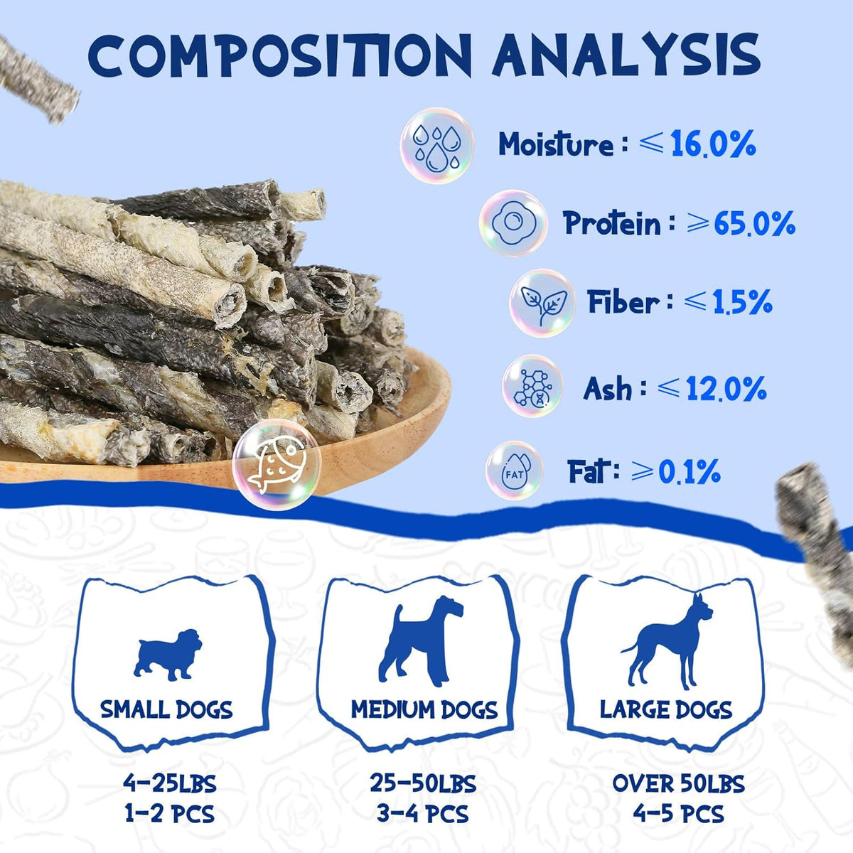 Cod Skin Rolls Dog Treats Natural High Omega 3 Dog Snacks, Single Ingredient Cod Skin Chews for