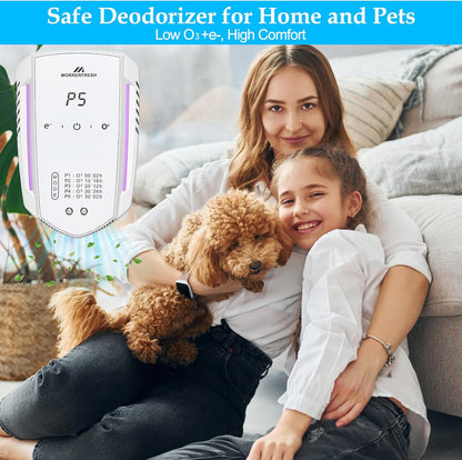Ozone Odor Eliminator for Strong Odor 99% Cat Litter Deodorizer Dog Poof Odor Removal Air Ionizers