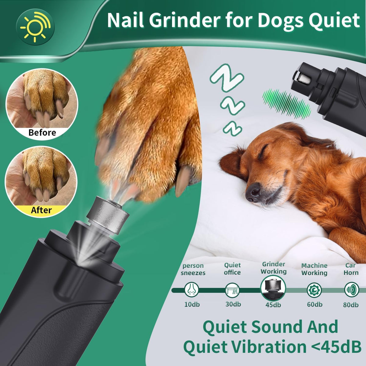 Dog Nail Clippers & Cat Nail Clipper With Catcher, 2 In 1 Dog Nail Trimmers & Grinder With Light