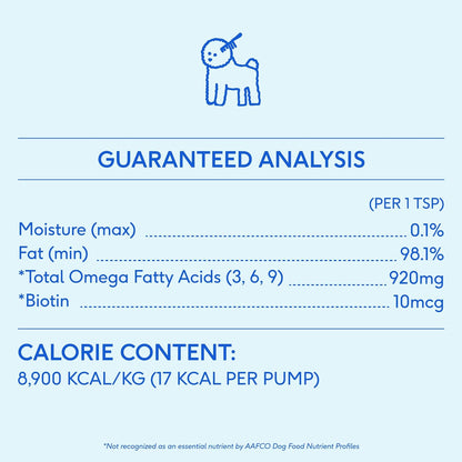 Native Pet Omega 3 Fish Oil for Dogs & Cats - Promotes Healthy Skin, Shiny Coat, & Strong Joints