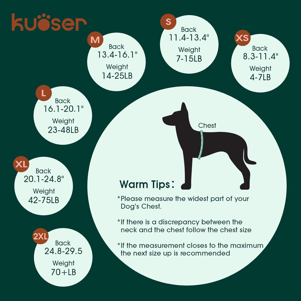 Kuoser Recovery Suit for Dogs Cats After Surgery, Professional Pet Recovery Shirt Dog Abdominal