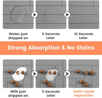 Pet Feeding Mat-Absorbent Pet Placemat for Food and Water Bowl, with Waterproof Rubber Backing