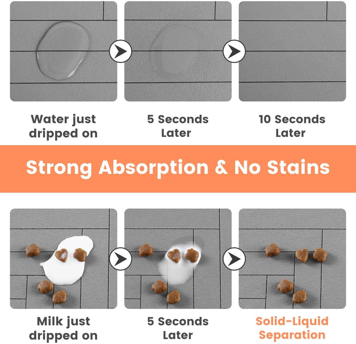 Pet Feeding Mat-Absorbent Pet Placemat for Food and Water Bowl, with Waterproof Rubber Backing