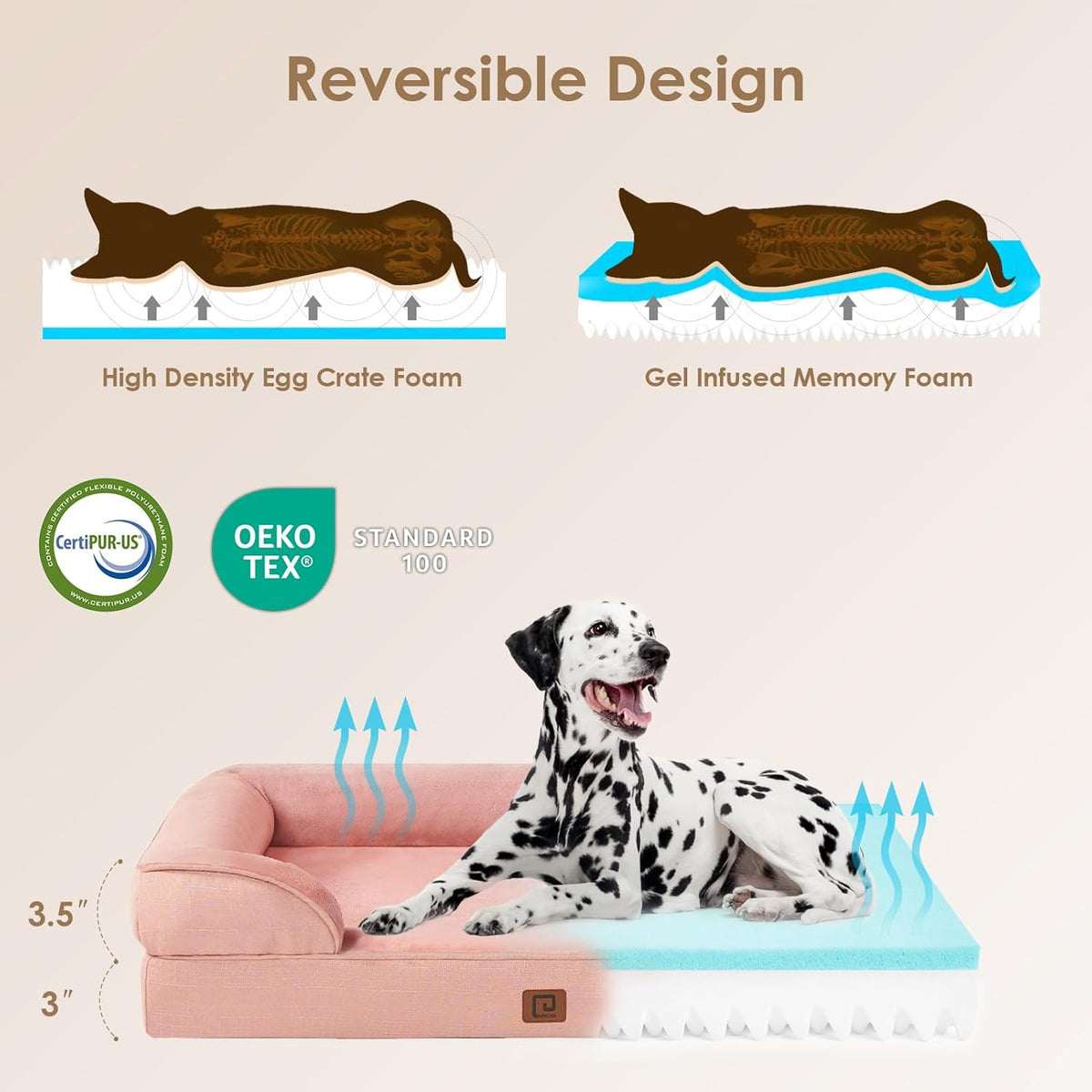 EHEYCIGA Orthopedic Dog Beds for Large Dogs, Waterproof Memory Foam Large Dog Bed with Sides