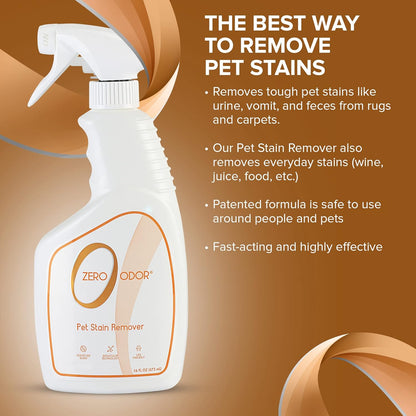 Zero Odor - Pet Stain Remover & Odor Eliminator - Permanently Remove Stain & Odor with Patented