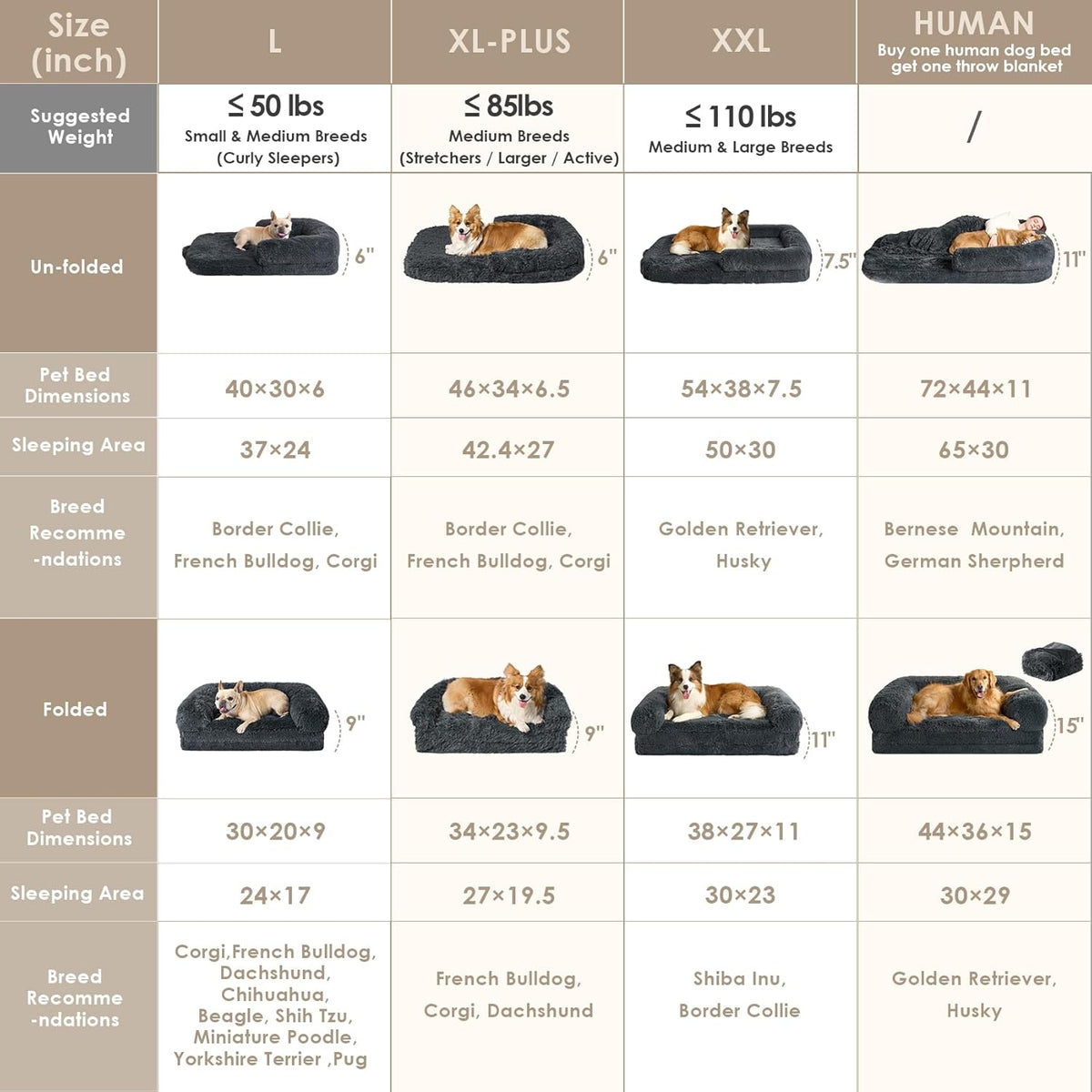 EHEYCIGA Foldable Human Dog Bed, Orthopedic Memory Foam Human Sized Dog Bed, Waterproof Pet Bed for