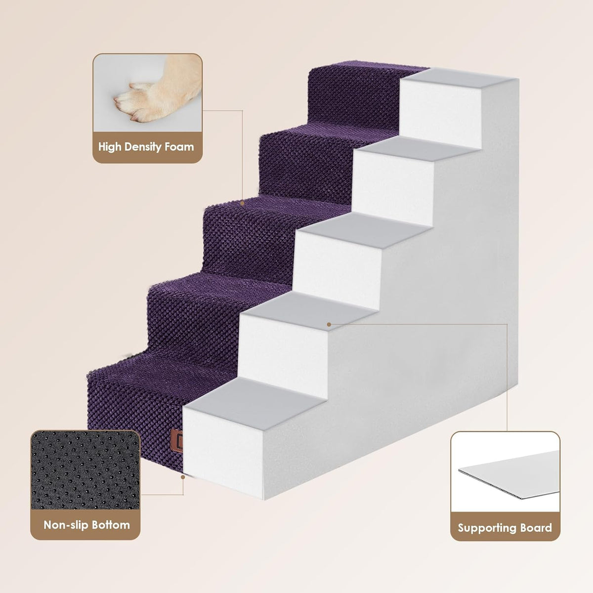 EHEYCIGA Dog Stairs for High Bed 22.5" H, 5-Step Dog Steps for Bed, Pet Steps for Small Dogs and