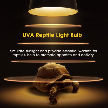 Reptile Heat Bulb 2 Pack, 75W UVA Reptile Light Bulbs, Dimmable Heat Lamp Bulbs Basking Spot Light