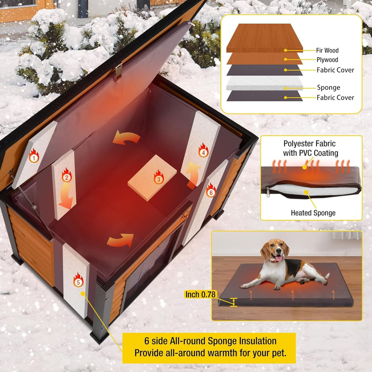 Aivituvin Outdoor Dog House with Insulated Liner Waterproof Dog Kennel for Winter Cat House for