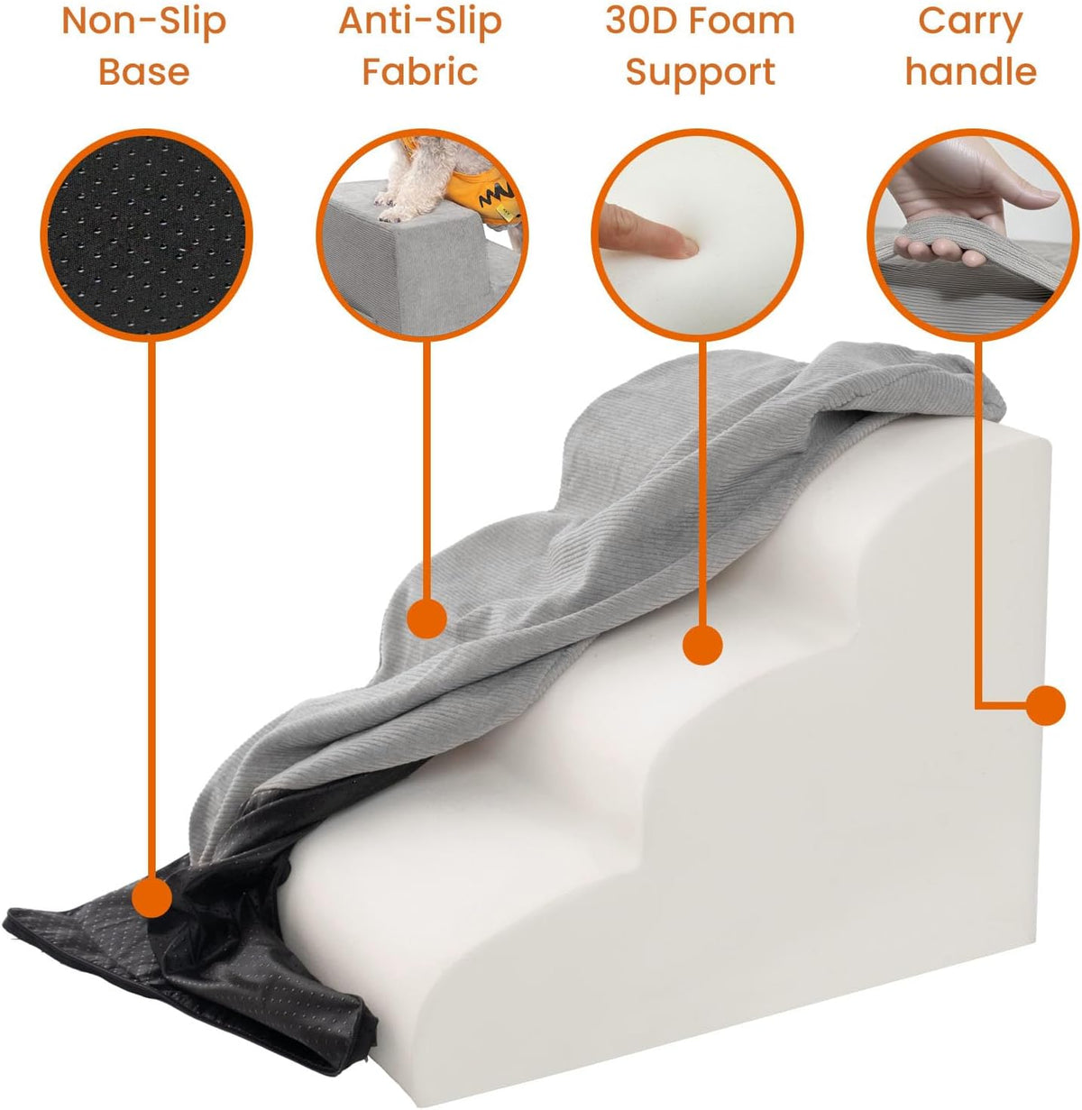 MEWANG Dog Stairs for Small & Medium Dogs and Old Cats –3/4/ 5 Steps High-Density Foam Pet Ramp for