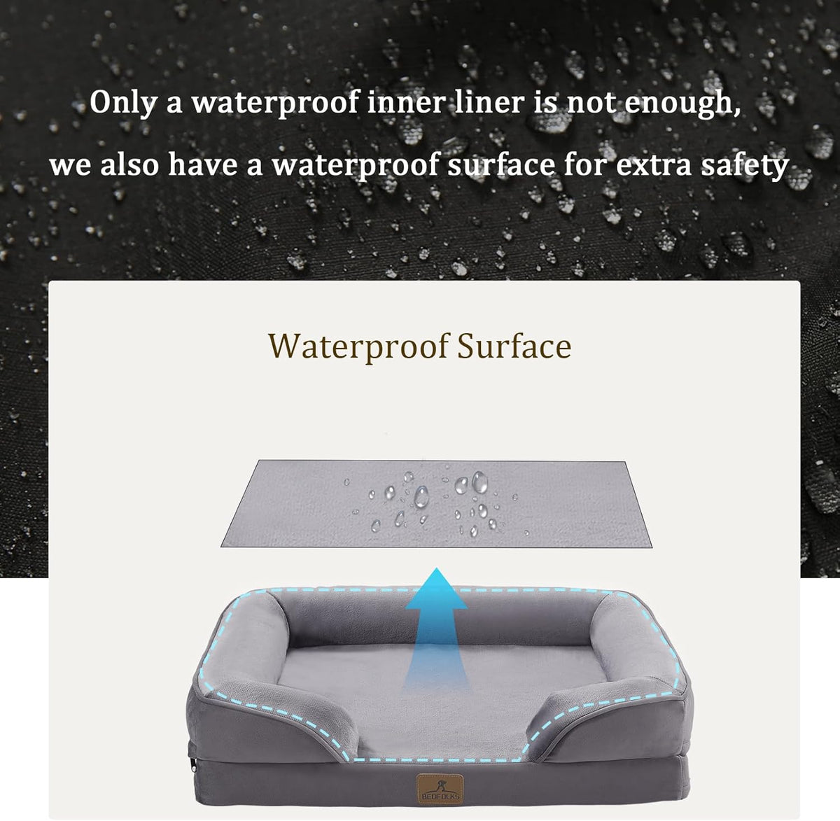 Bedfolks Orthopedic Dog Bed, Big Waterproof Dog Sofa Bed for Large Dogs, Egg Foam Pet Couch Bed