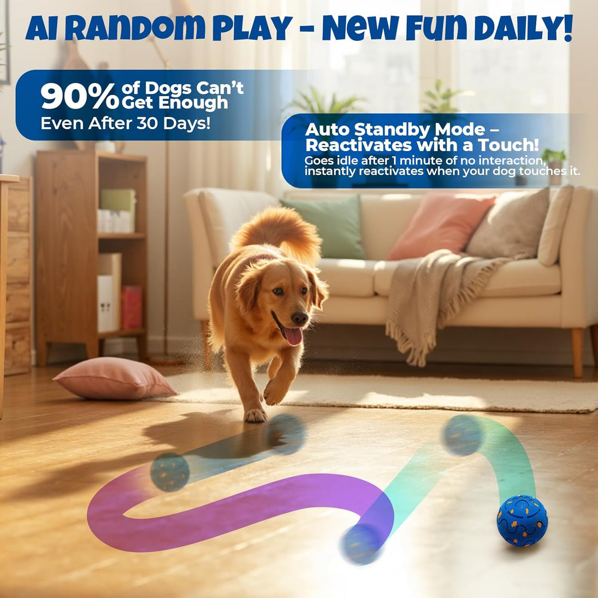 Dog Balls: Interactive Dog Ball Auto Rolling - Interactive Dog Toys for Aggressive Chewers - Bouncy