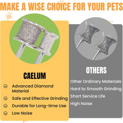 CAELUM 2Pack Diamond-Coated Pet Nail Grinder Bits, Dual Grit for Large & Small Dogs, 1/8” Shank for