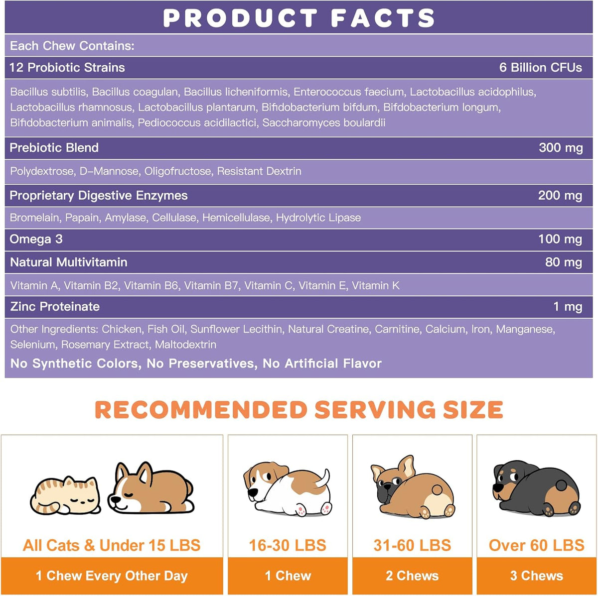 NATURE TARGET Probiotics for Dogs, 6 Billion Freeze Dried Dog Probiotics with Prebiotics & Enzymes