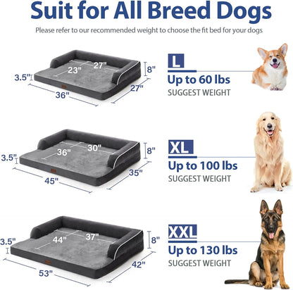XXL Dog Beds with Bolsters, Extra Large Orthopedic Dogs Beds, Waterproof Dogs Beds XLarge