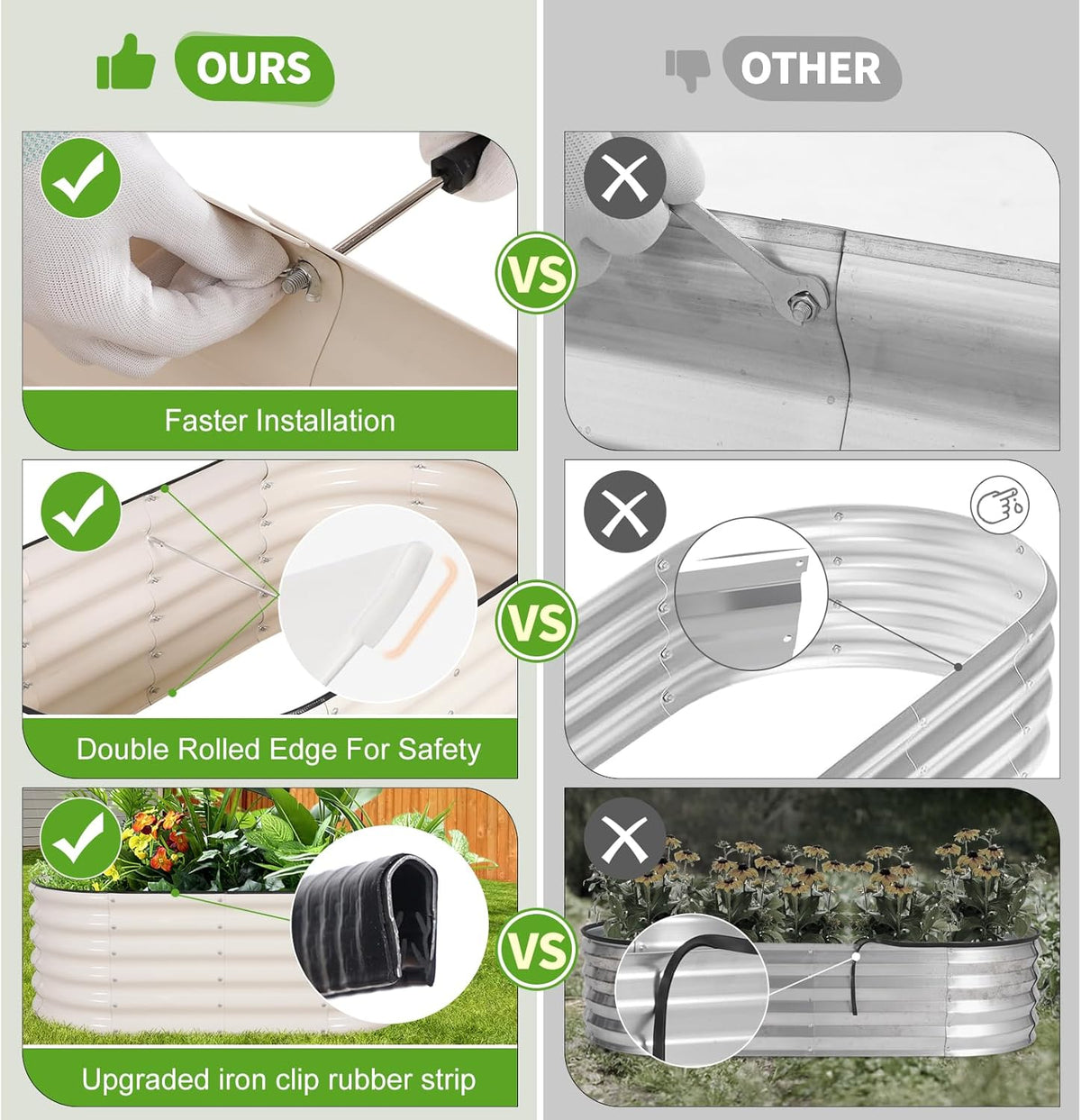 Galvanized Raised Garden Bed - 4x2x1.4FT Metal Planter Boxes Outdoor | Oval Steel Raised Bed Kit