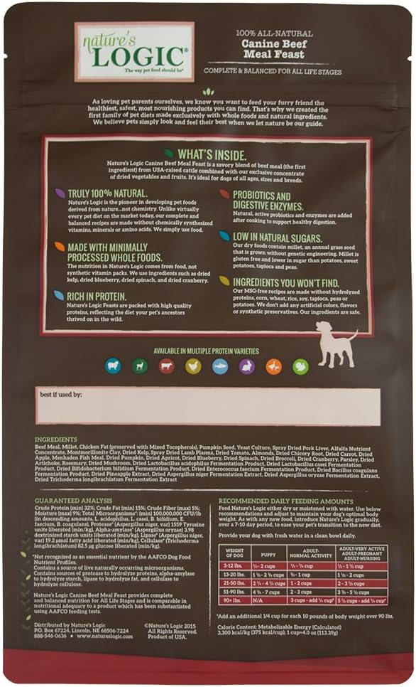 Nature's Logic Dry Dog Food - 100% Natural - No Synthetics - For All Ages, Sizes, Breeds - Free