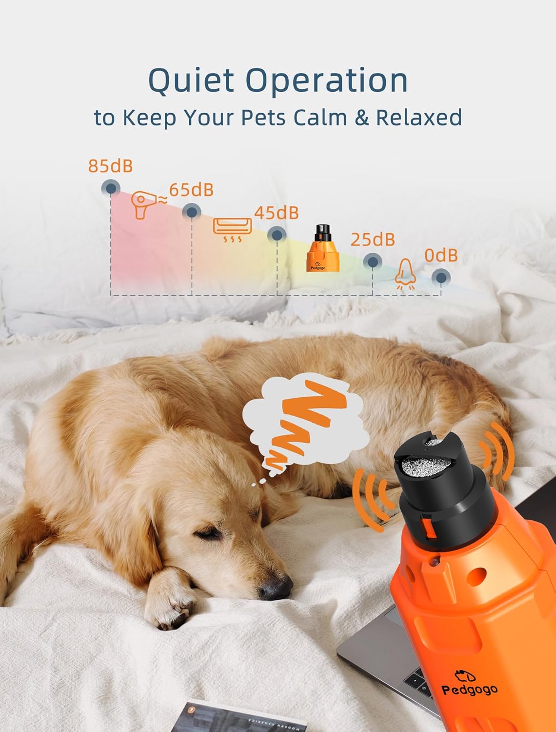 Dog Nail Grinder Super Quiet 45 db 6-Speed Pet Nail Grinder with 2 LED Lights 12000RPM & 3 Grinding
