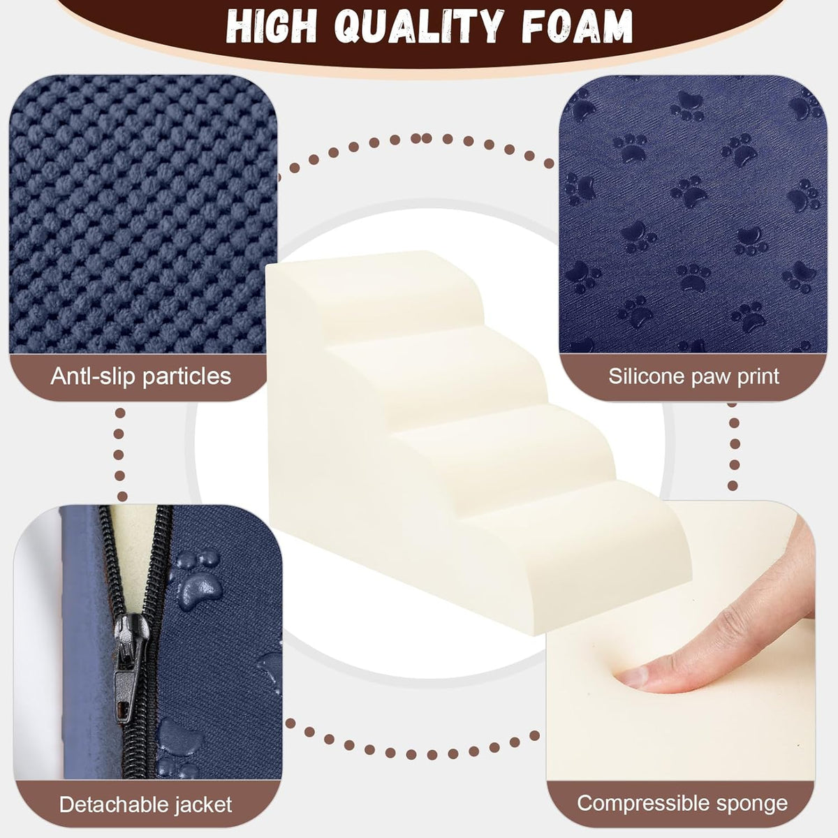Dog Stairs for Small Dogs - High Density Foam Pet Steps, Extra Wide Dog Ramp with Non-Slip Bottom