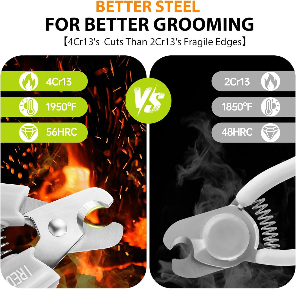 Dog Nail Clippers and Trimmers with Nail File, Ultra-Sharp 4CR13 Stainless Steel Blades Pet