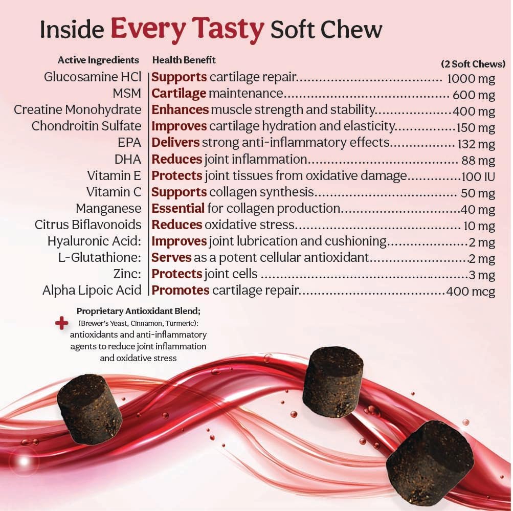 TS Joint Supplement Vet Formulated Pain & Inflammation Relief Treats Hip Dysplasia & Arthritis