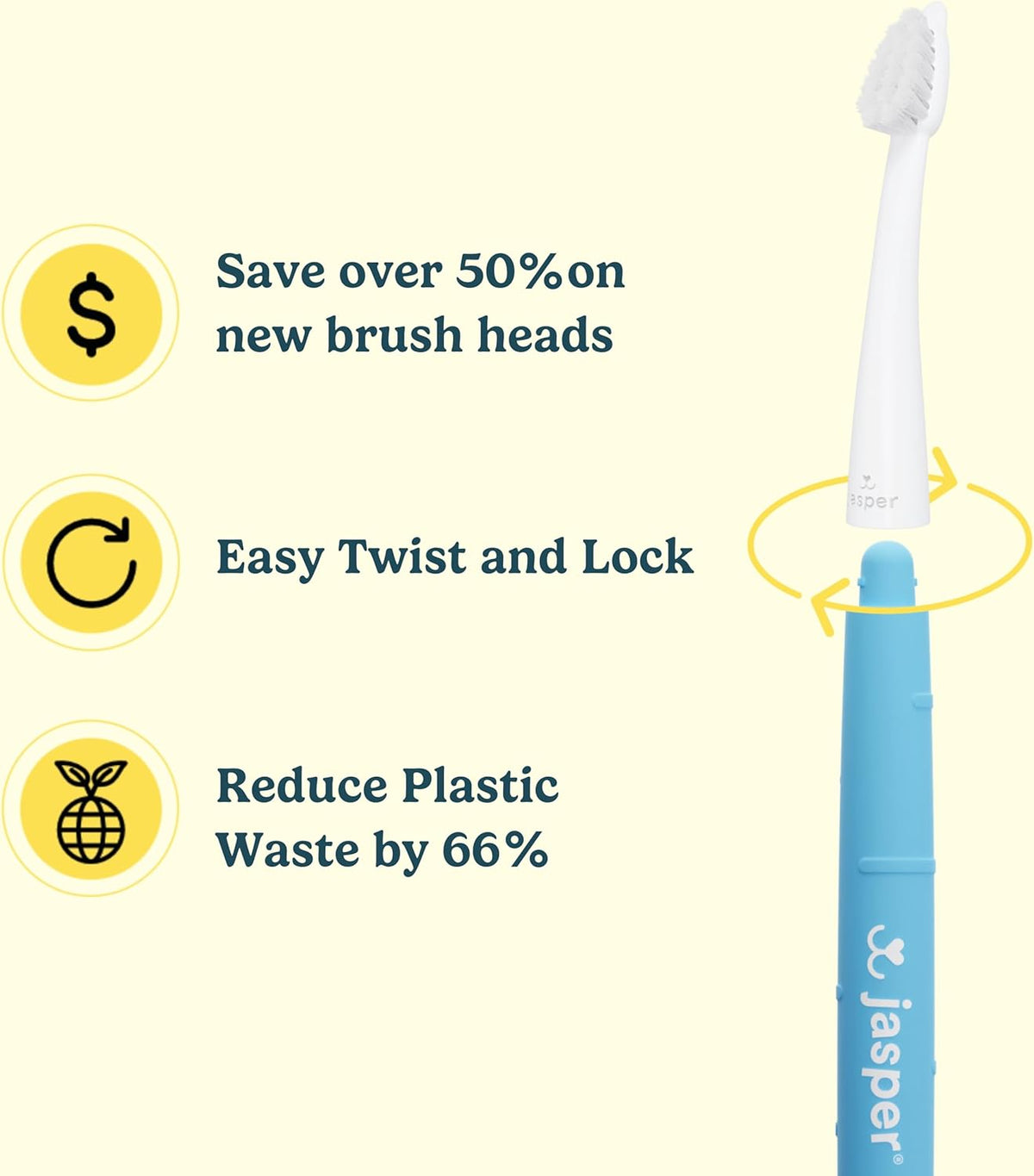 Jasper Microbrush Cat Toothbrush, Soft-Bristled Toothbrush Kit for Felines & Small Dogs, Non-Slip