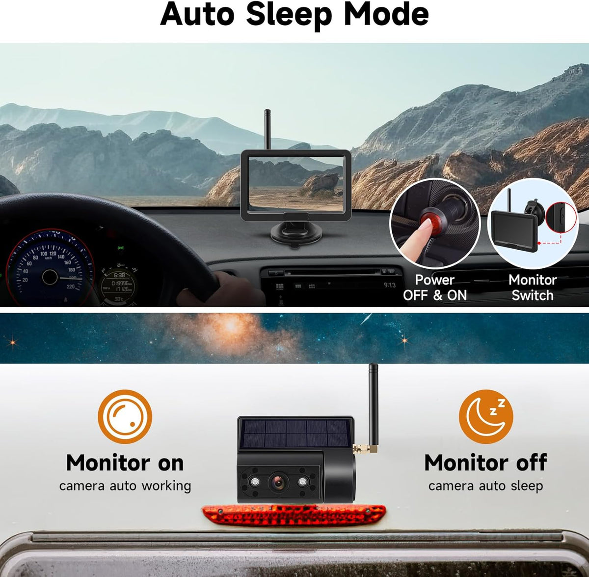 Magnetic Solar Wireless Backup Camera with 5??HD Monitor No Wiring Rechargeable Battery IP68 IR