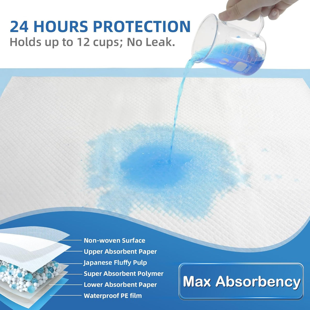 Bed Pads with Adhesive Strip 30"x36" Thicken Elderly Adults Incontinence Underpads Disposable,Heavy