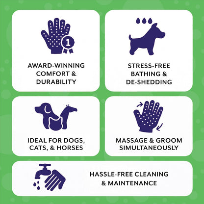 H HANDSON Pet Grooming Gloves - Patented #1 Ranked, Award Winning Shedding, Bathing, & Hair Remover