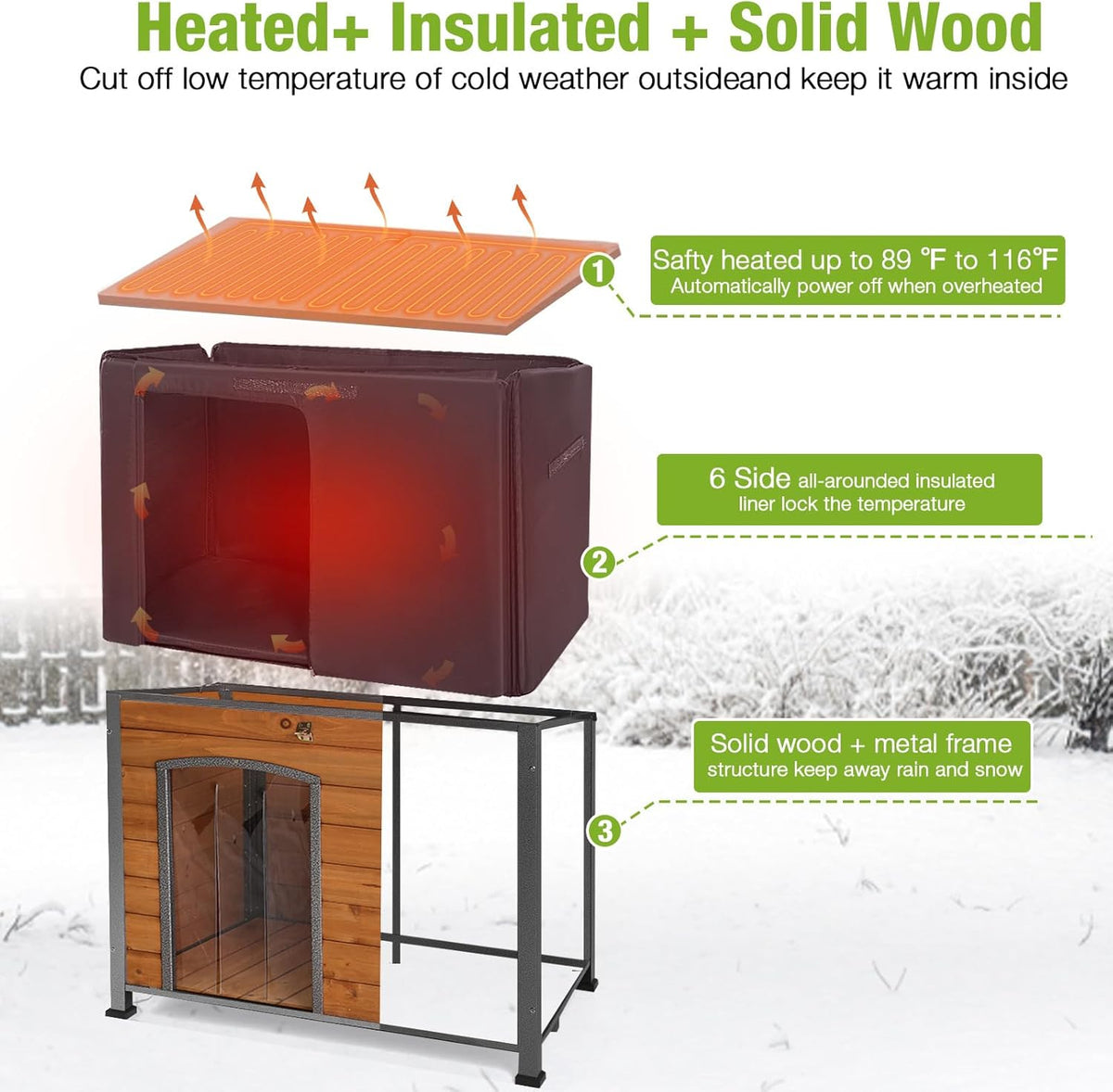 GUTINNEEN Heated Dog House Outdoor 35.5" Large Dog Kennel with Metal Frame Insulated Dog Crate Cage