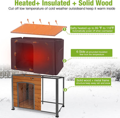 GUTINNEEN Heated Dog House Outdoor 35.5" Large Dog Kennel with Metal Frame Insulated Dog Crate Cage