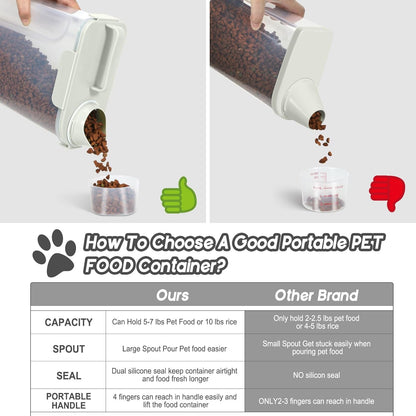 5Lbs Dog Cat Storage Container Portable with Upgraded Large Spout and Cup, Plastic Pet Food