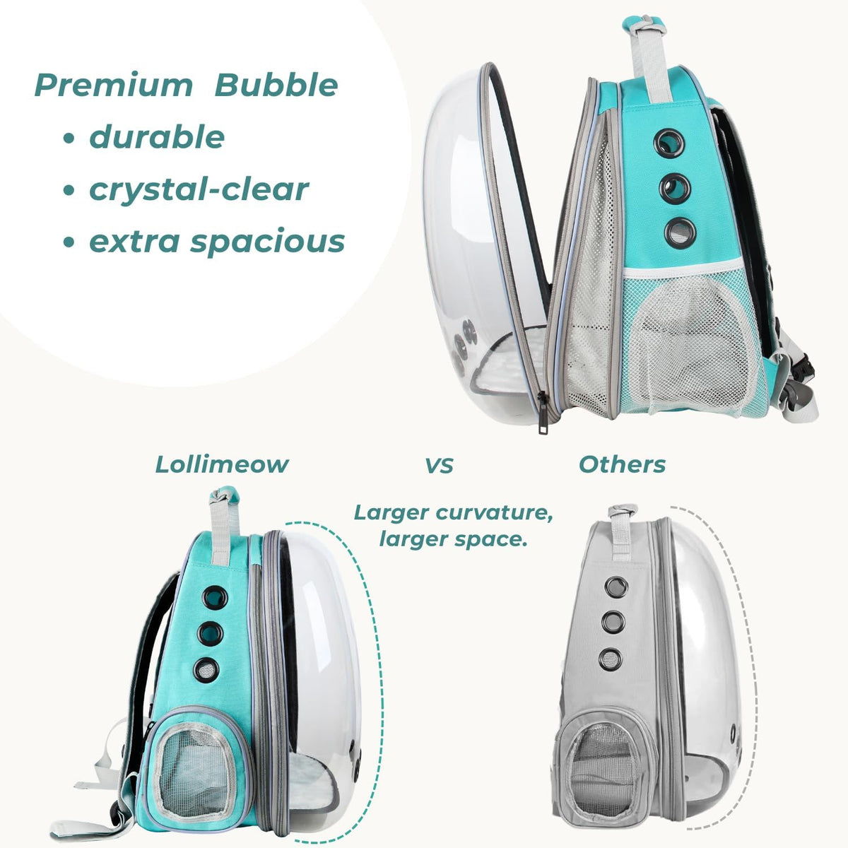 Lollimeow Cat Carrier Backpack, Bubble Expandable Backpack Carrier, Pets and Small