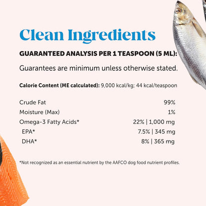 Omega 3 Fish Oil Supplement for Dogs & Cats (32oz), Wild Caught Omega 3 Fish Oil for Skin and Coat