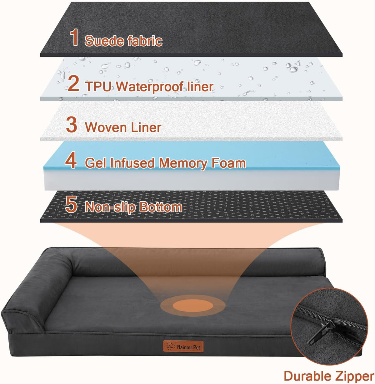 Upgraded Large Dog Bed, 3" Memory Foam with Waterproof Liner, Chew Resistant Microsuede Cover