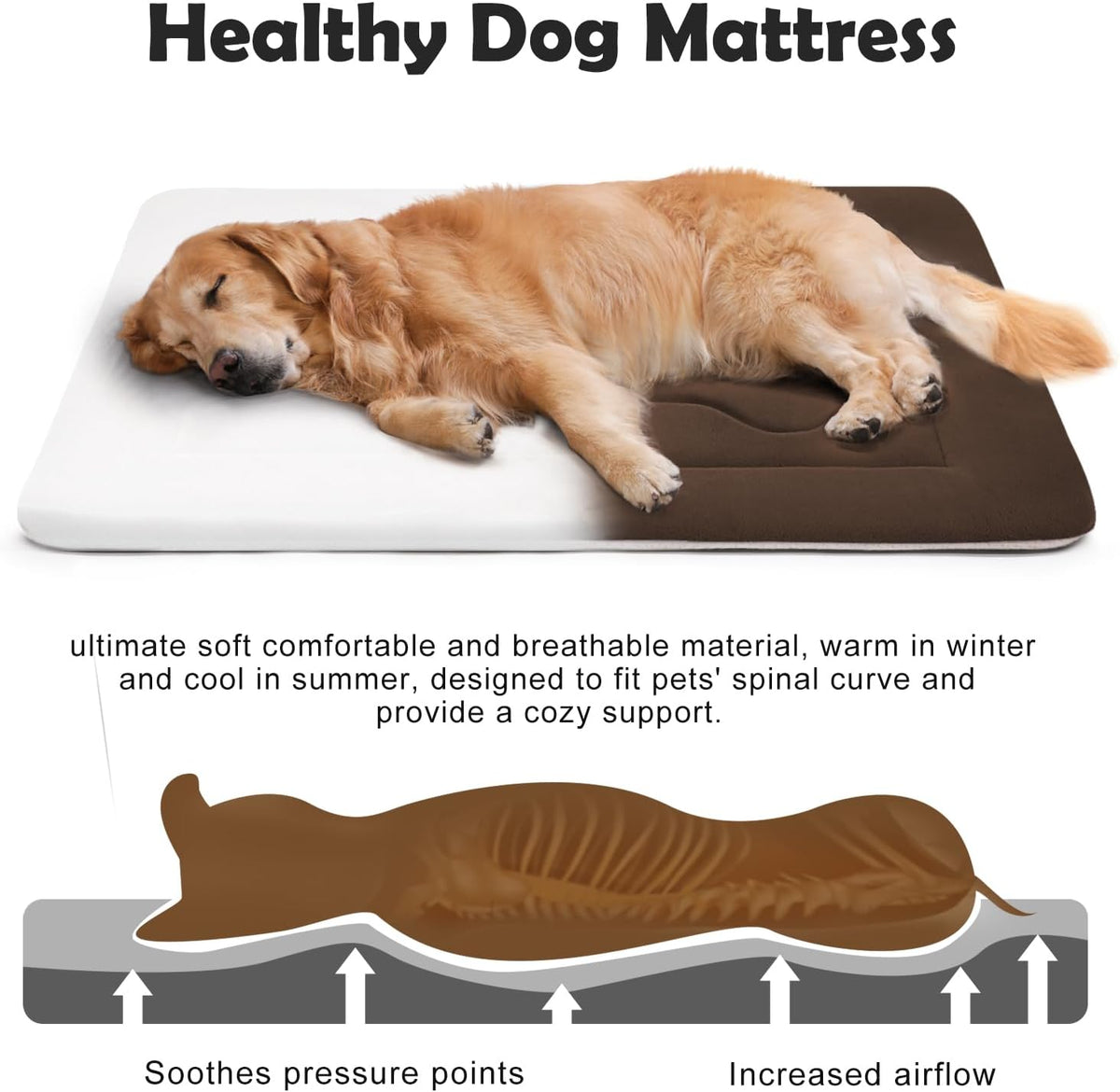 JoicyCo Dog Bed Soft Dog Crate Pad Mat for Medium/Large Dogs, 36 in Non-Slip Bottom Washable Dog