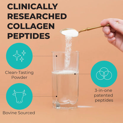 Reignite Wellness by JJ Virgin | Collagen Peptides Powder | Collagen Peptides Powder Supplement |