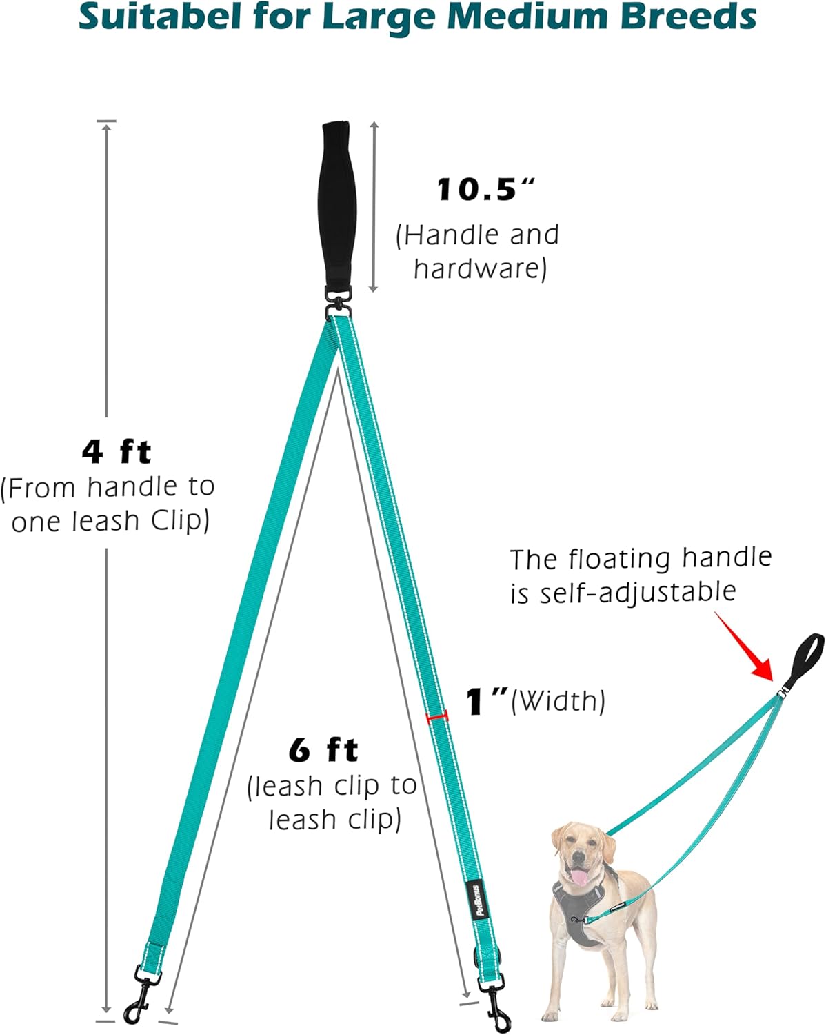 PetBonus Two Point Control Dog Leash, Works with No Pull Harnesses, No Tangle Dog Training Leashes