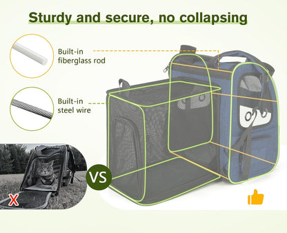 Pecute Pet Carrier Backpack, Cat Backpack Carrier, Expandable with Breathable Mesh for Small Dogs