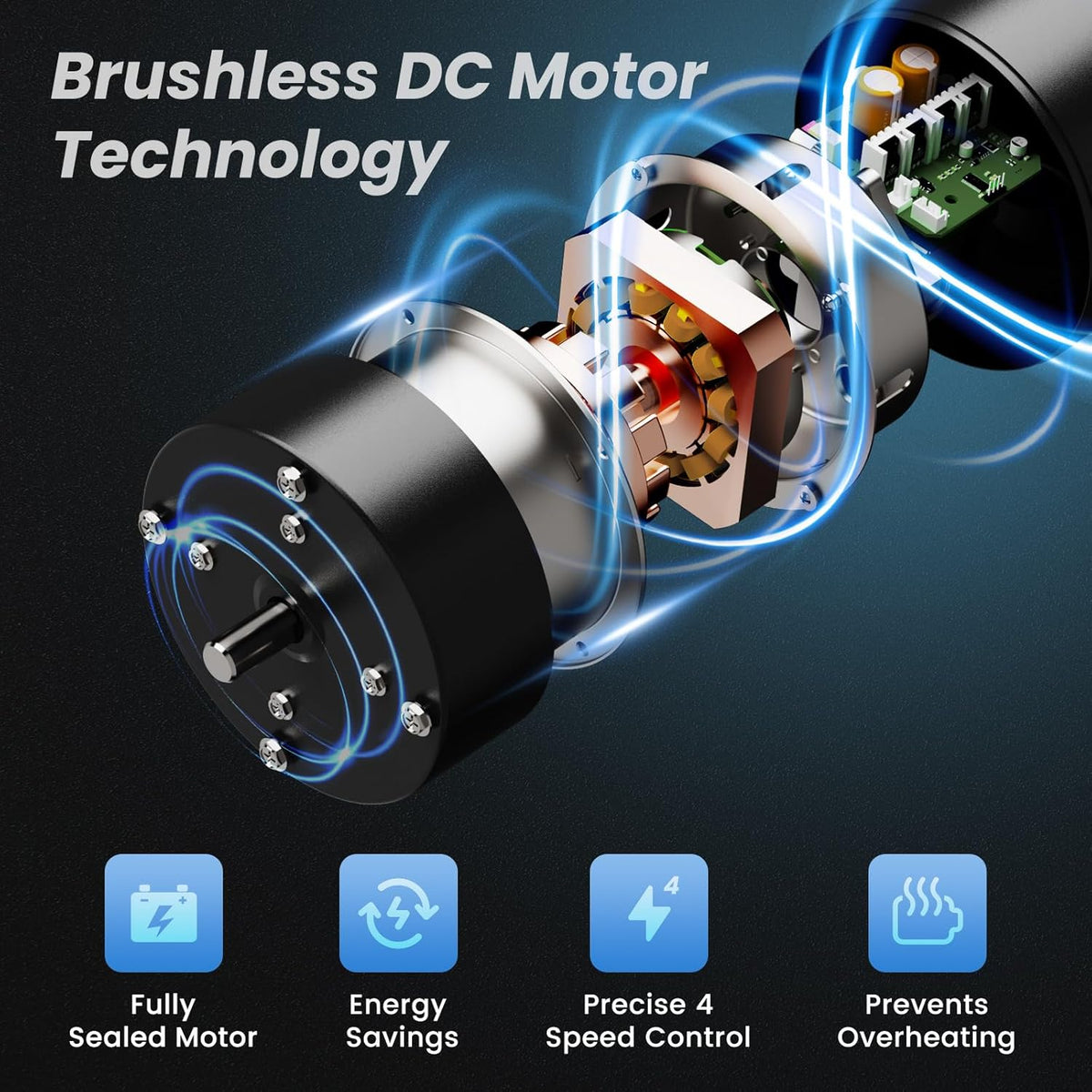 24'' Outdoor Wall Mount Fan, 4 Speed Oscillating Wall Fan with All Sealed Brushless DC Motor, Heavy