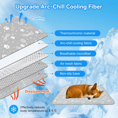 MH MYLUNE HOME Self Cooling Mat for Large Dog, 39”x59” Arc-Chill Cooling Fiber & Endothermic Color