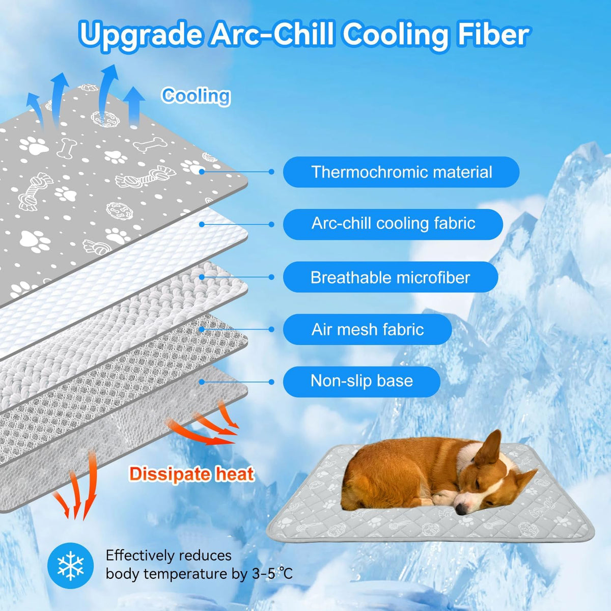 MH MYLUNE HOME Self Cooling Mat for Dog, 28”x39” Arc-Chill Cooling Fiber & Endothermic Color