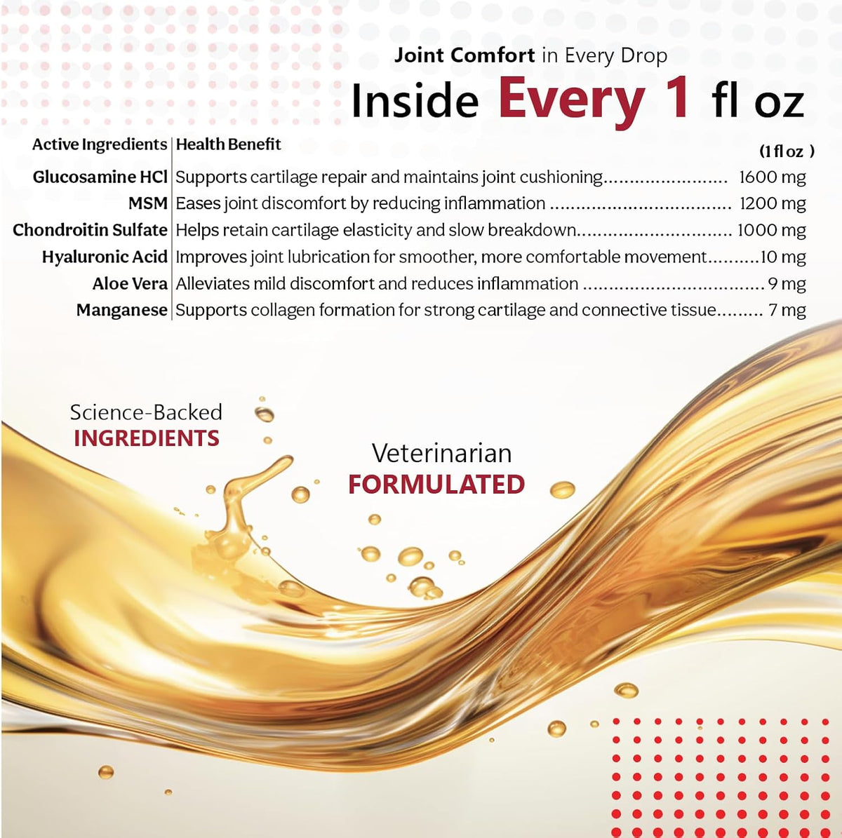 Liquid for Dogs - Vitamins, Minerals, Antioxidants - Glucosamine, Chondroitin - Beef Flavor
